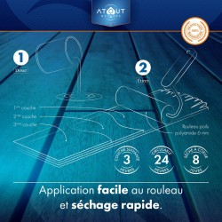 Résine polyuréthane  ,incolore, multi-usages