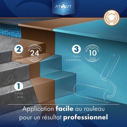 Peinture piscine et de rénovation imperméable UV avec son primaire